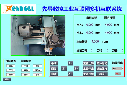 Small CNC machine tools realize industrial Internet supporting